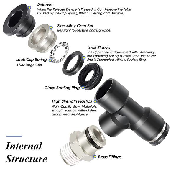 10 PACK TAILONZ PNEUMATIC Male Branch Tee 1/4 Inch Tube OD x 1/4 Inch NPT - Picture 12 of 12